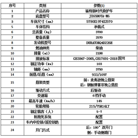 福特新世代V348长轴中顶救护车