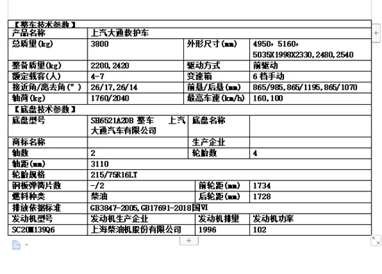 上汽大通短轴救护车