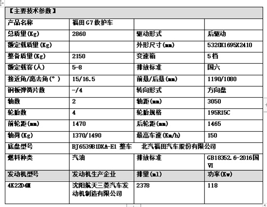 福田G7救护车